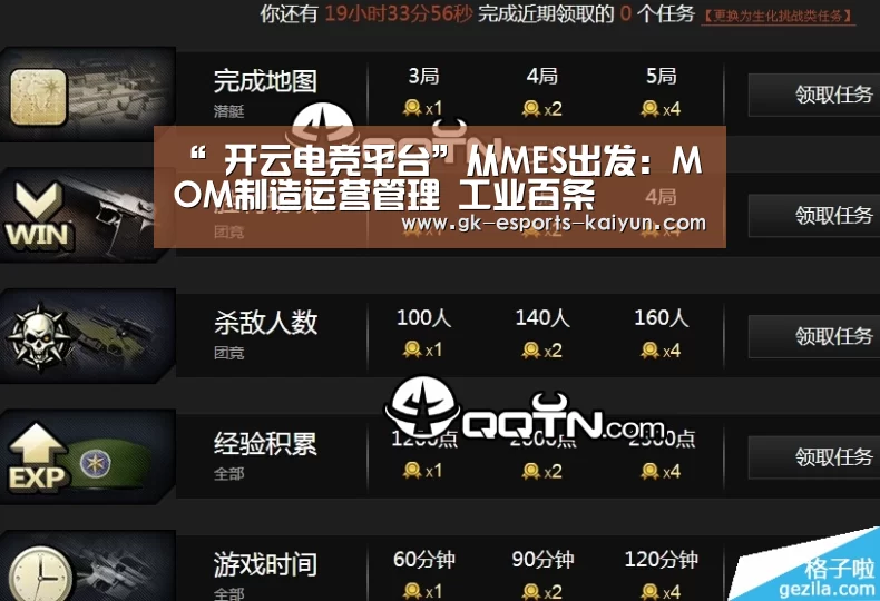 “ 开云电竞平台”从MES出发:MOM制造运营管理 工业百条(图1) 开云电竞平台